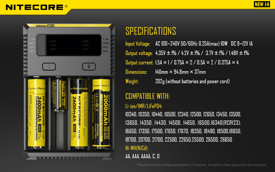 Nitecore Charger New i4 AU Plug